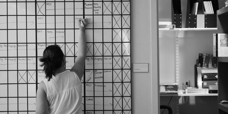 Los 7 momentos para desarrollar tu plan de negocio Los 7 momentos para desarrollar tu plan de negocio