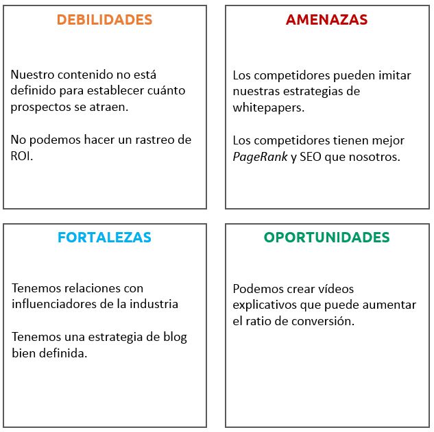 ¿Haces plan de marketing de contenidos como lo haría tu abuela? ¿Haces plan de marketing de contenidos como lo haría tu abuela?