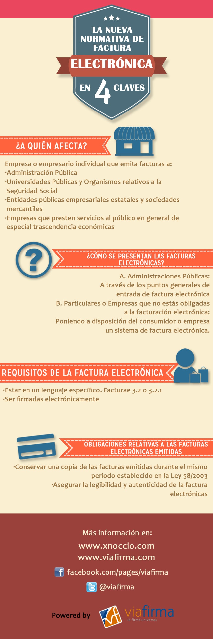 Freelance, autónomo, independiente… ¿Sabes cómo hacer una factura?
