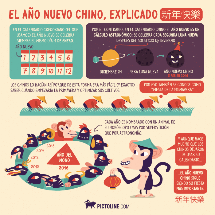 101 Ideas de negocio en casa (1 de 4)