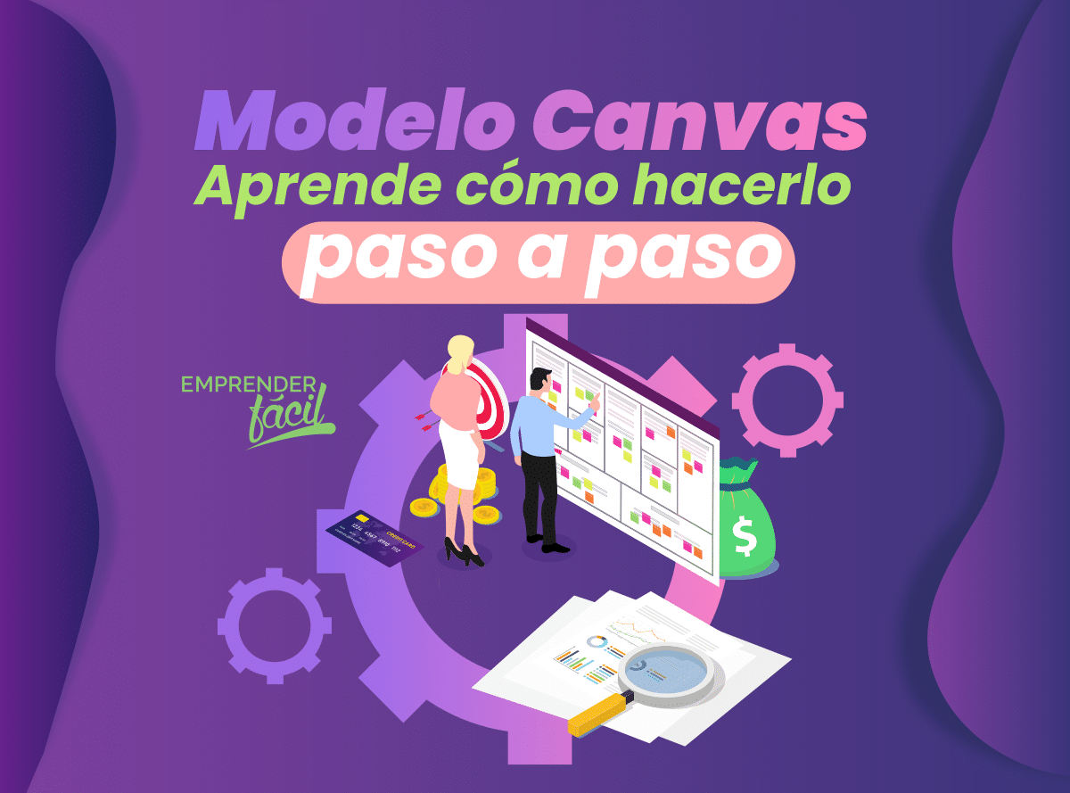 El Modelo de Negocio Canvas: Crea TU MODELO paso a paso