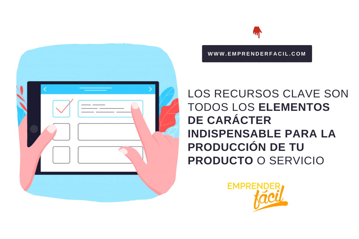 Recursos clave: canvas.