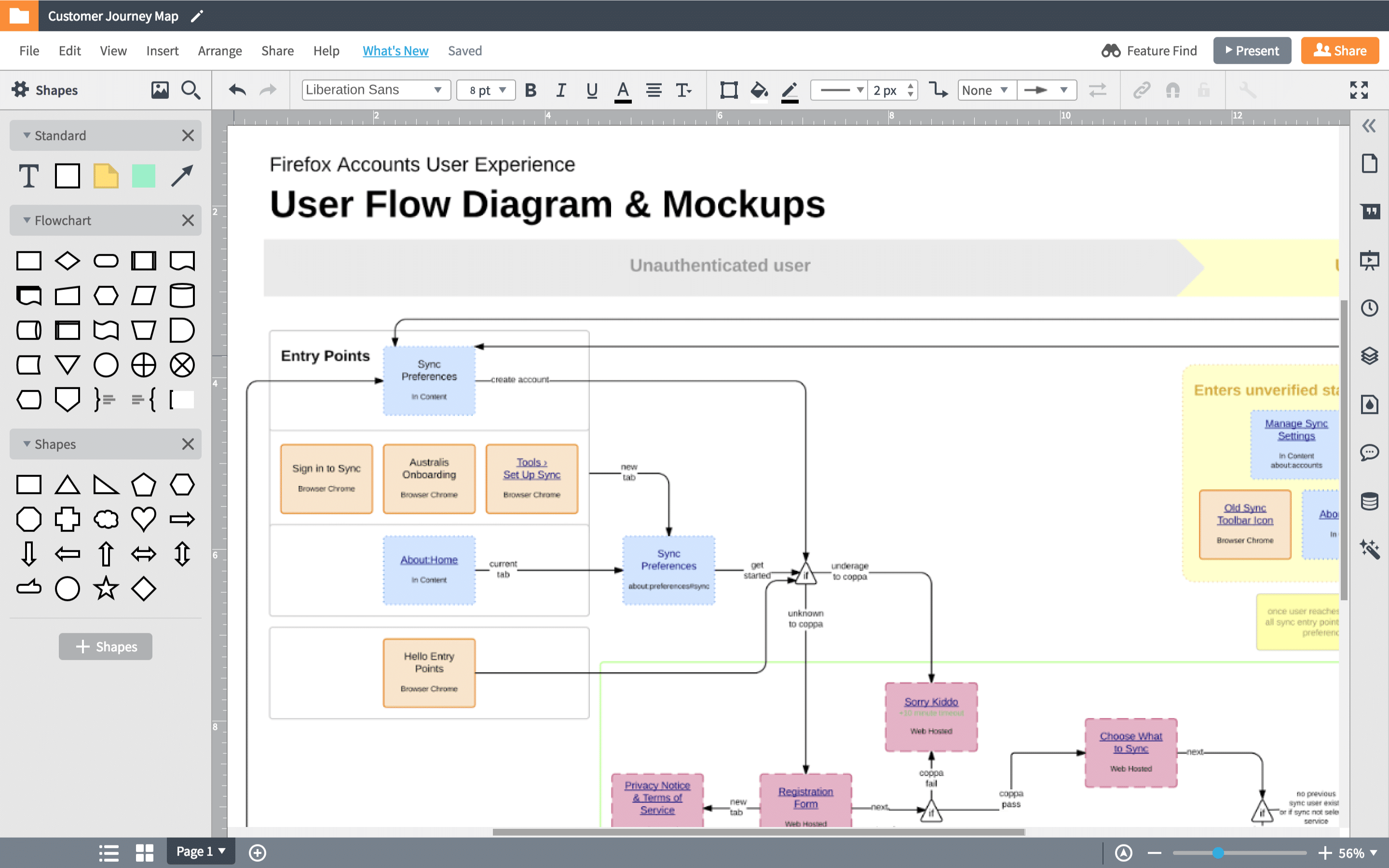 41 Descargar Plantilla Diagrama De Flujo Word Png Midjenum