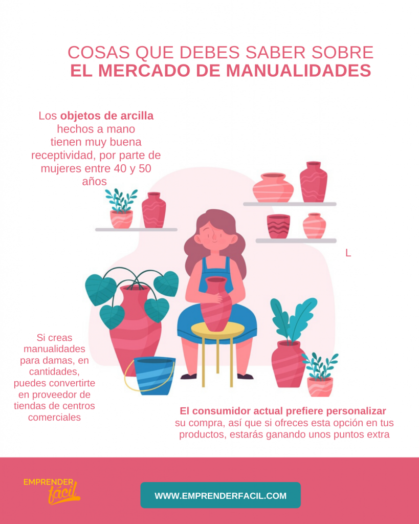 Mercado de manualidades