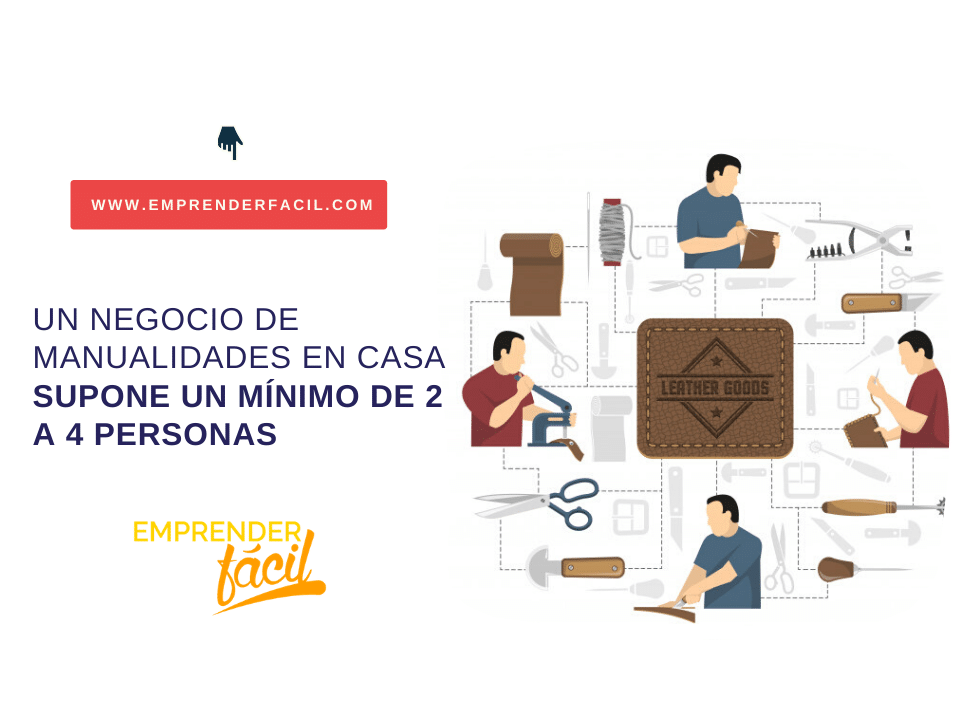 Personal requerido