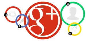 Google Más - ¿Cómo optimizar tu estrategia?