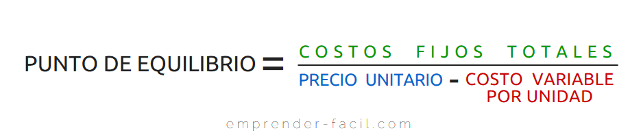 ¿Cuánto cuesta mi producto? – Guía para pricing