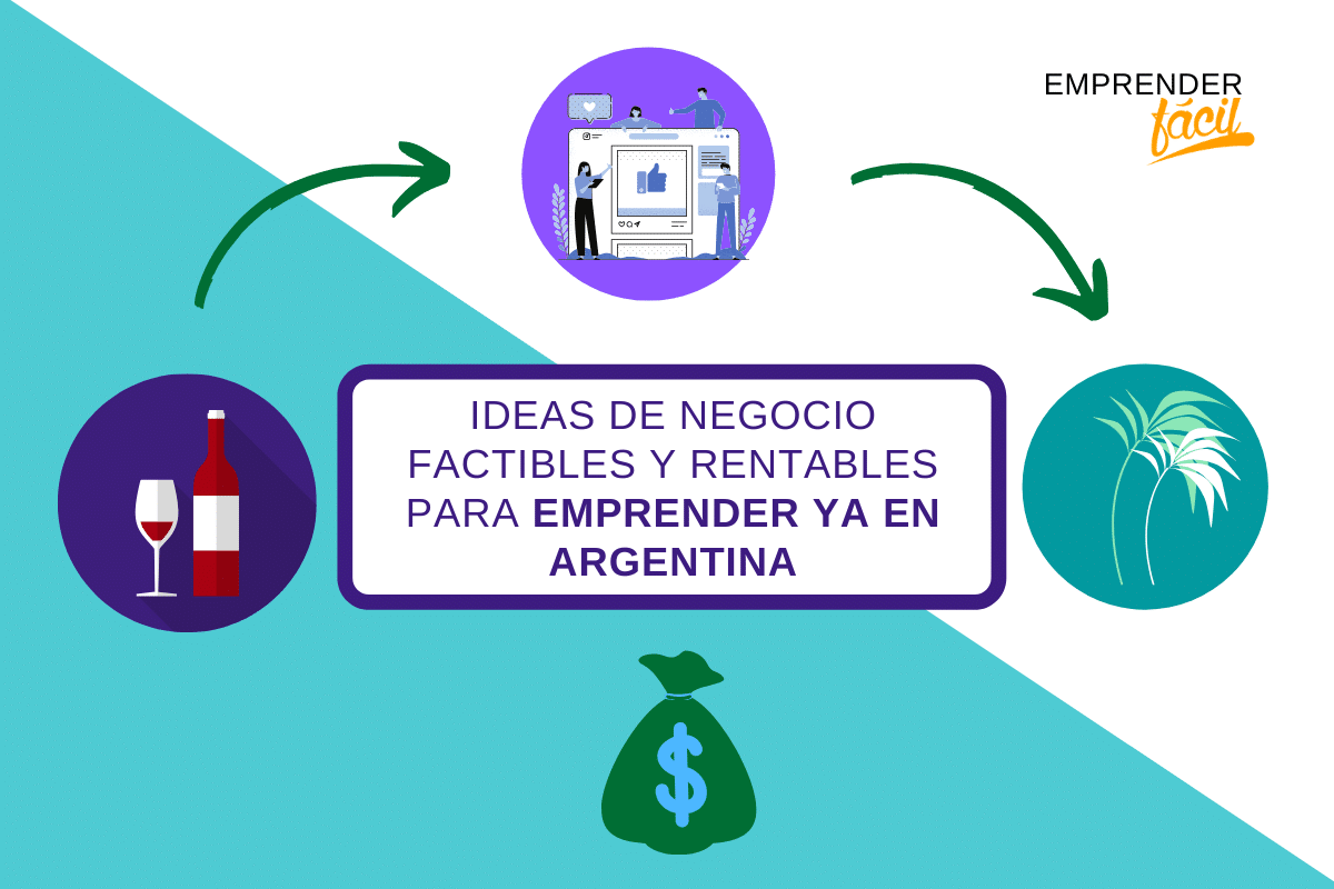 Negocios Rentables en Argentina