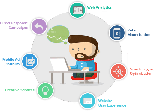 Lo que debes saber de search engines results page Lo que debes saber de search engines results page