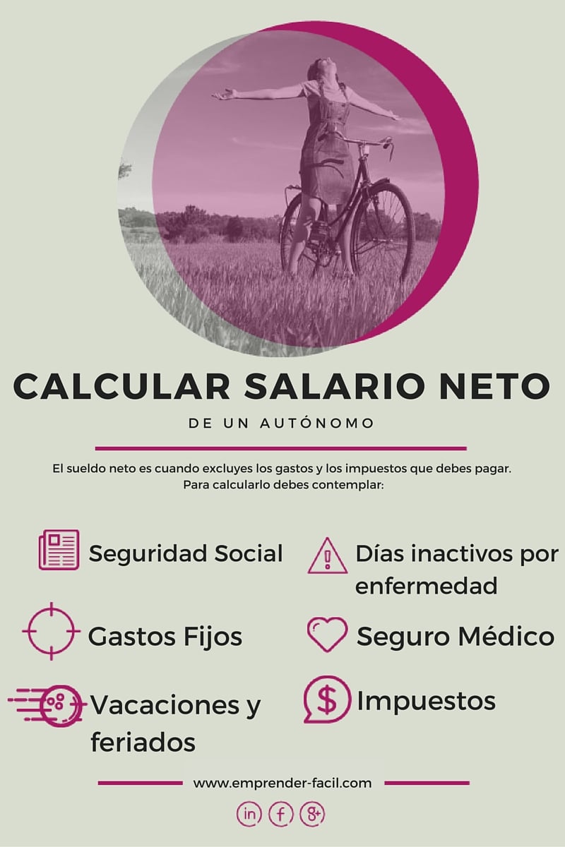 7 Claves para calcular salario neto como autónomo