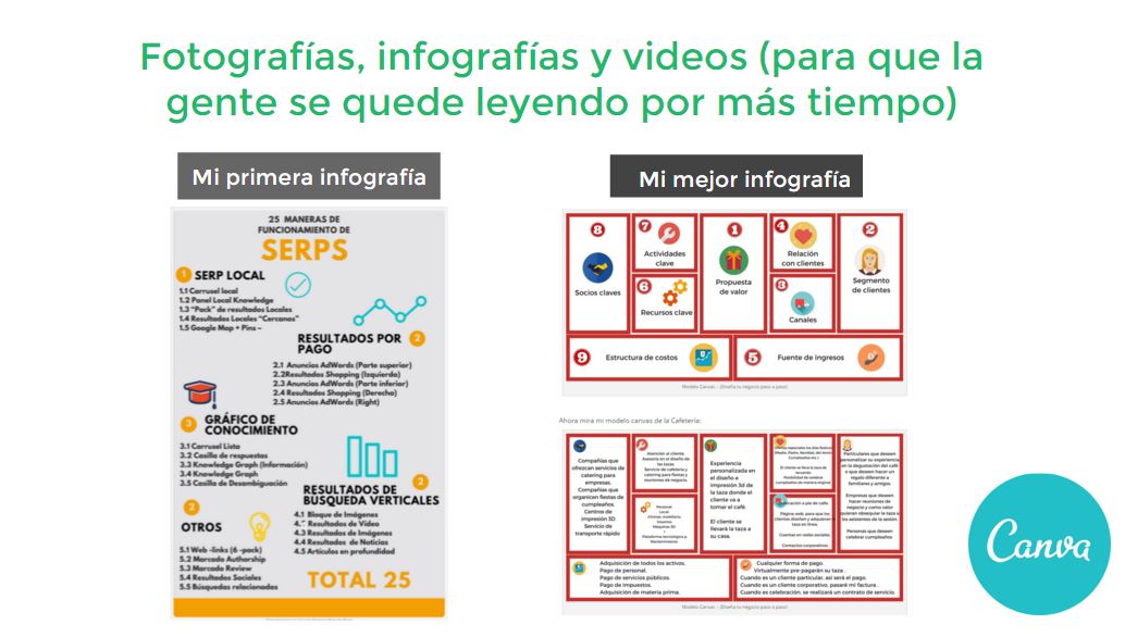 Mis 5 claves para tener éxito cuando escribo para blogs (II)