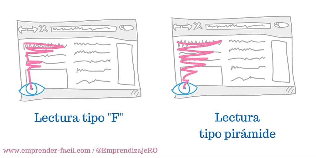 Mis 5 claves para tener éxito cuando escribo para blogs (II)