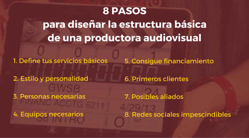 Productora audiovisual: Consejos y tips para crearla