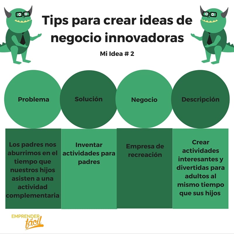 tips para crear ideas de negocio