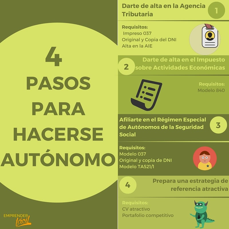 Hacerse autónomo o freelance - ¿Cómo? y ¿Por qué?