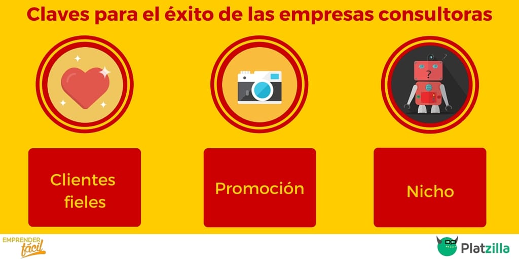 15 Claves para que los consultores de empresas tengan éxito