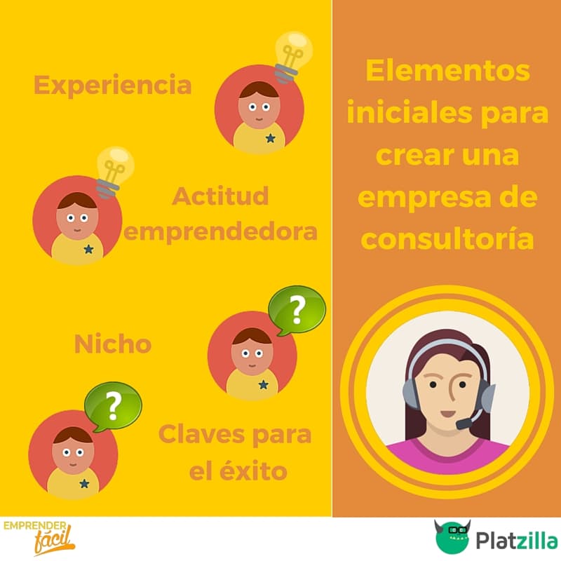 15 Claves para que los consultores de empresas tengan éxito