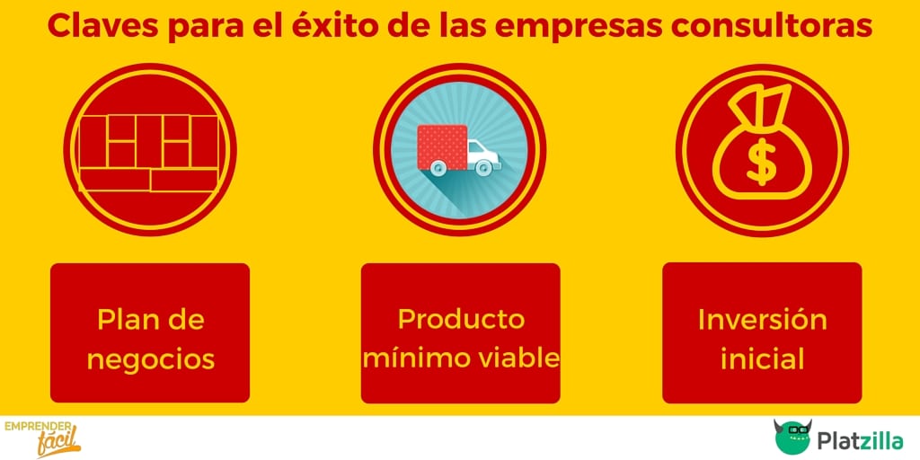 15 Claves para que los consultores de empresas tengan éxito