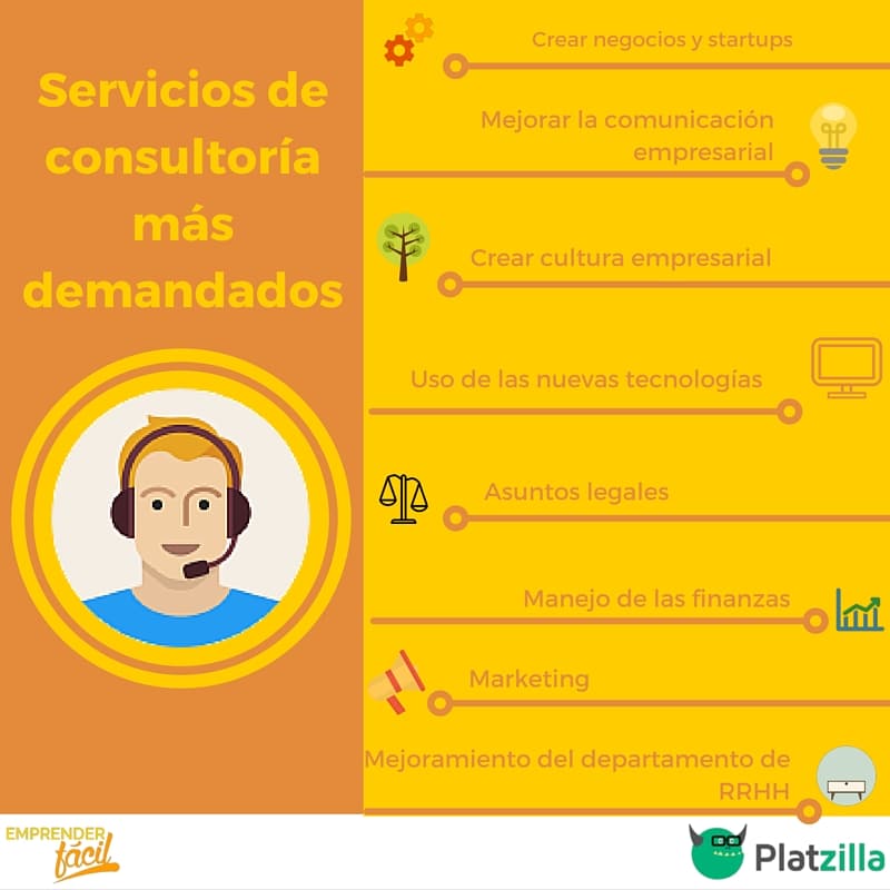 15 Claves para que los consultores de empresas tengan éxito