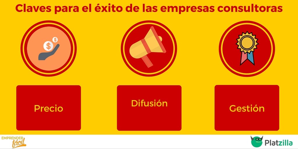 15 Claves para que los consultores de empresas tengan éxito