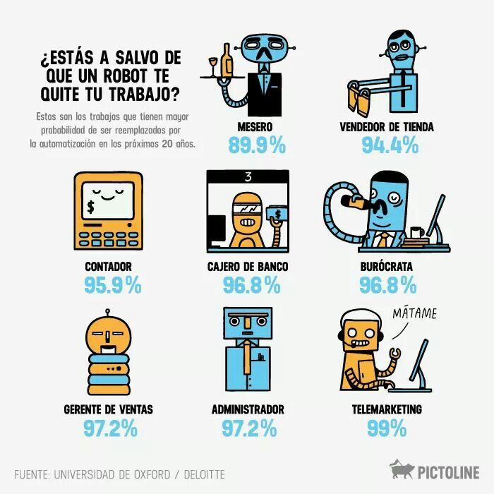 Hacerse autónomo o freelance - ¿Cómo? y ¿Por qué?