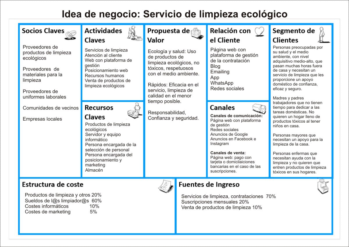 Mantenimiento Industrial