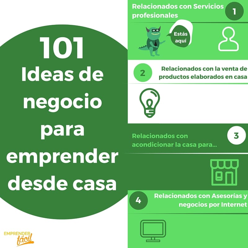 101 Ideas de negocio en casa (1 de 4)