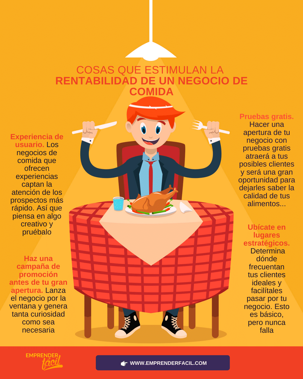 Ideas para emprender con Alimentos y Bebidas