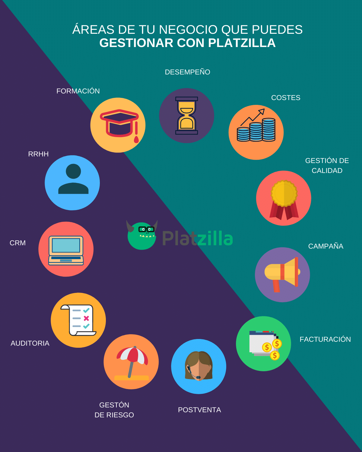 35 ideas para emprender con alimentos y bebidas