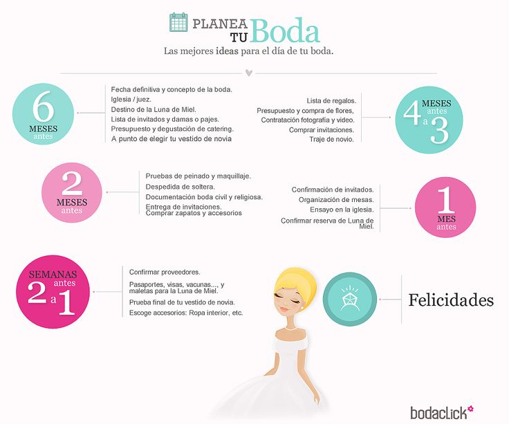 101 Ideas de negocio en casa (1 de 4)