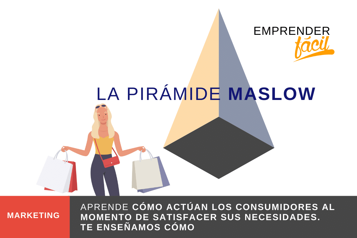 piramide de maslow