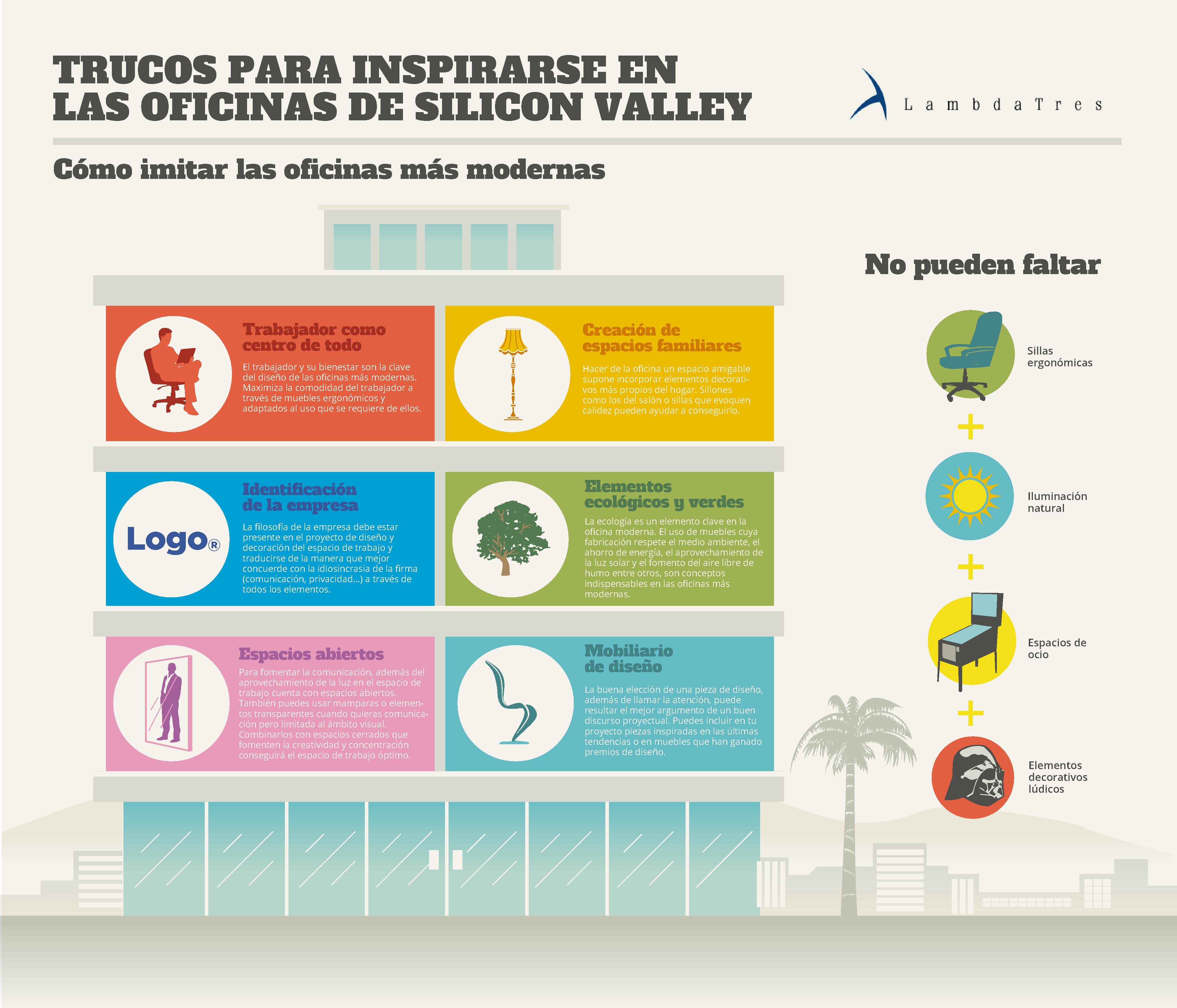 Tiendas de decoración como idea de negocio #GuíaFácil Tiendas de decoración como idea de negocio #GuíaFácil