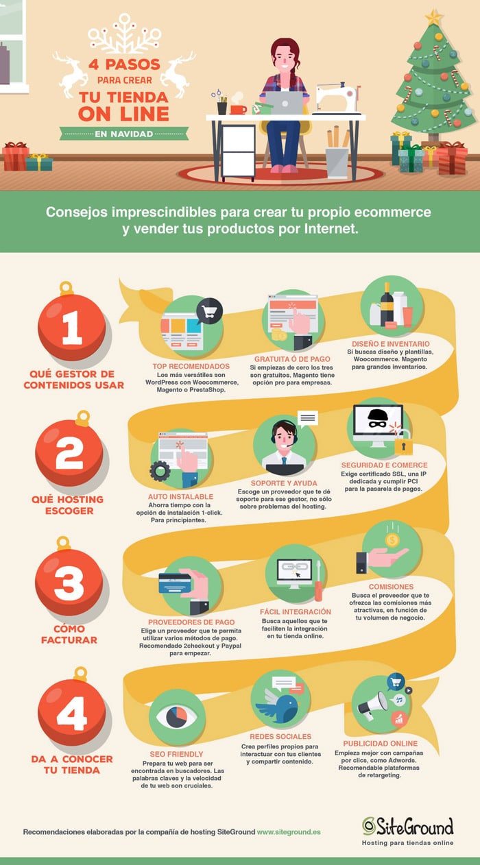 ¿Cómo montar una tienda de artículos para bebés? ¿Cómo montar una tienda de artículos para bebés?