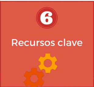 Recursos clave.