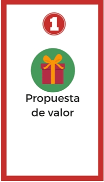 Propuesta de valor: Modelo Canvas