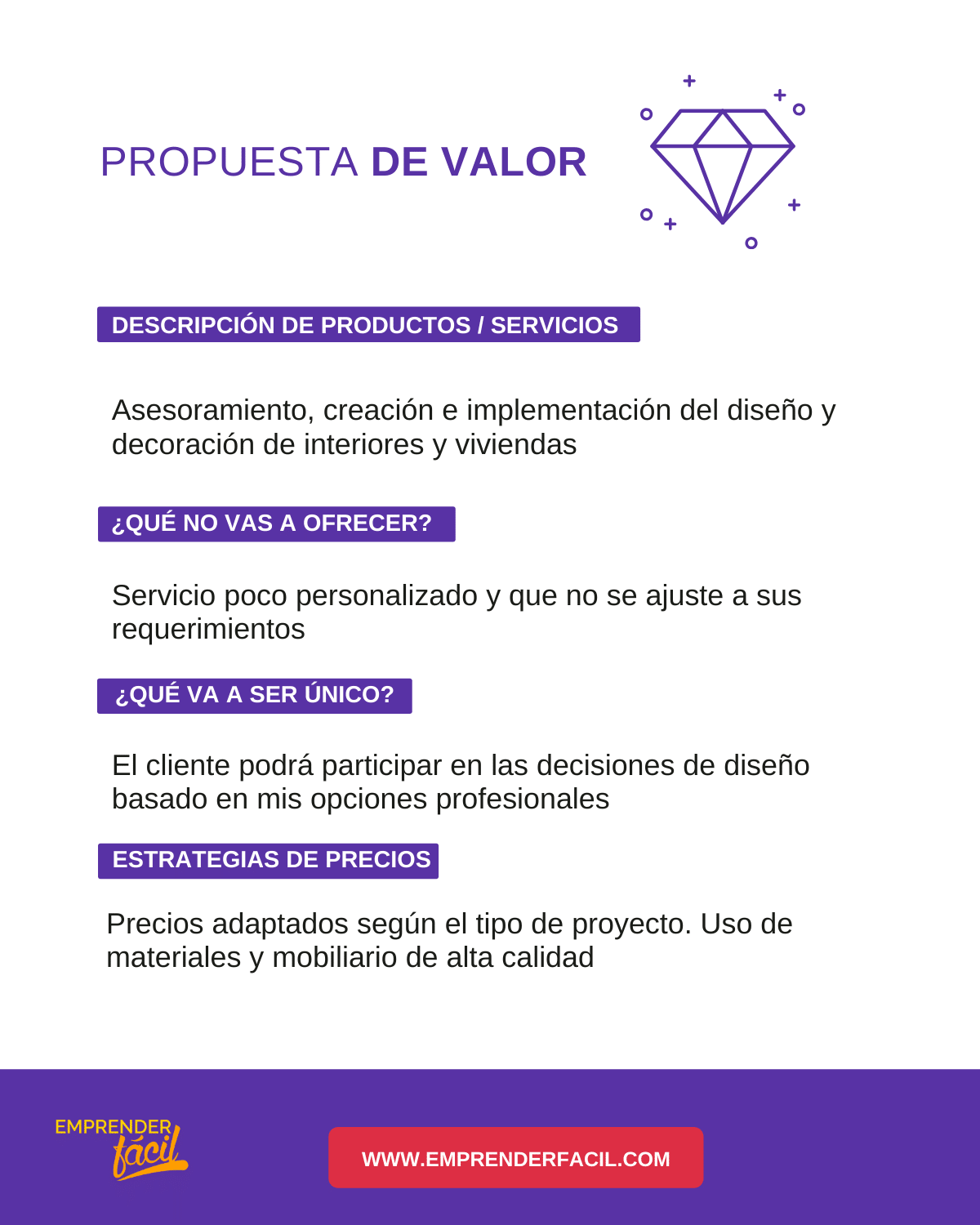 Modelo Canvas para Diseño y decoración de interiores +´tabla propuesta de valor