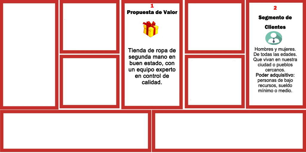 Cómo Montar una Tienda de Ropa ¡Lo que hay que hacer! Cómo Montar una Tienda de Ropa ¡Lo que hay que hacer!