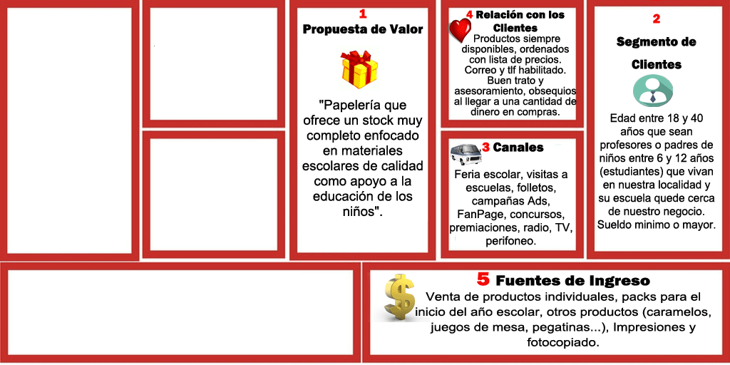 5to paso