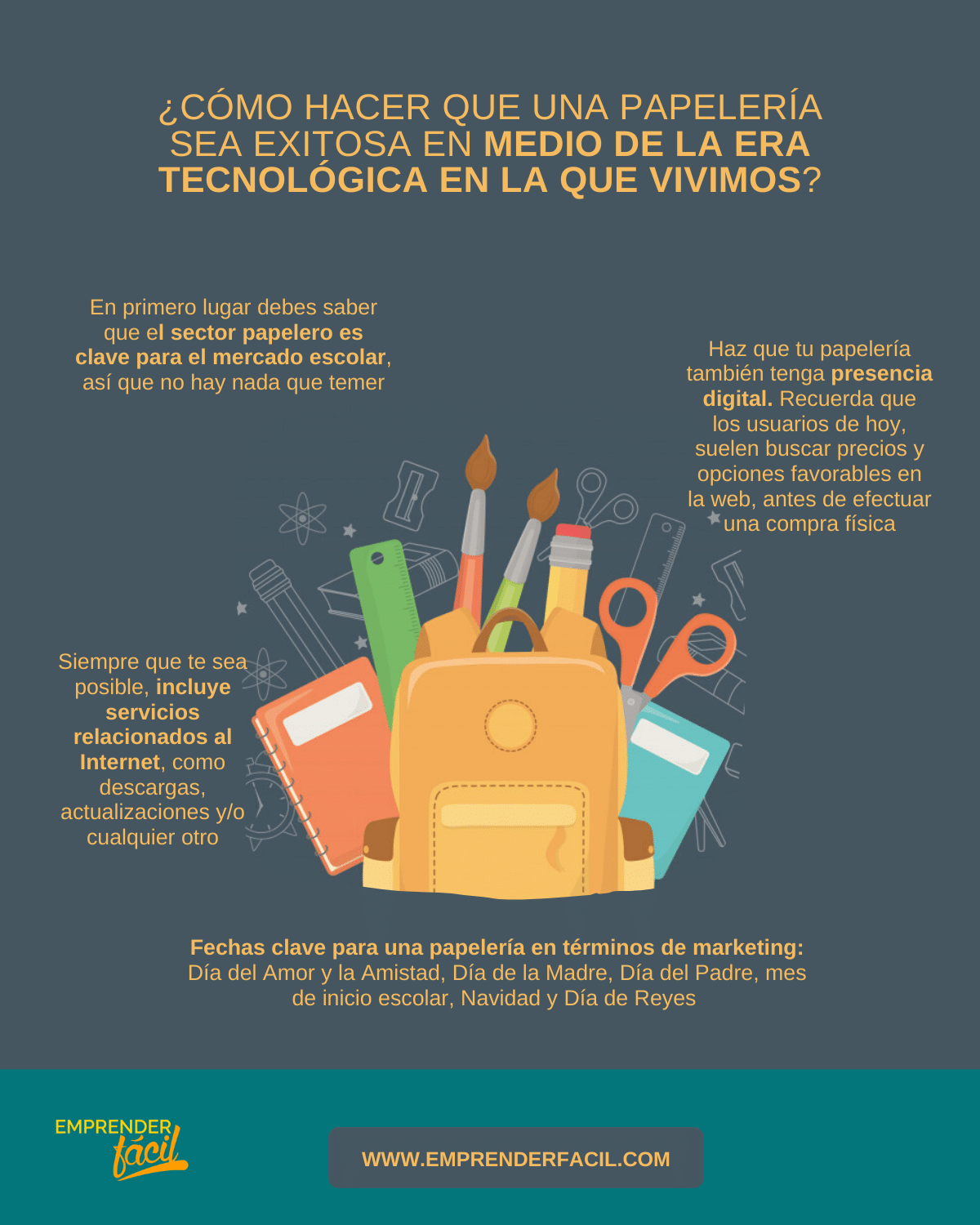 ¿Cómo poner una papelería con el Modelo Canvas?
