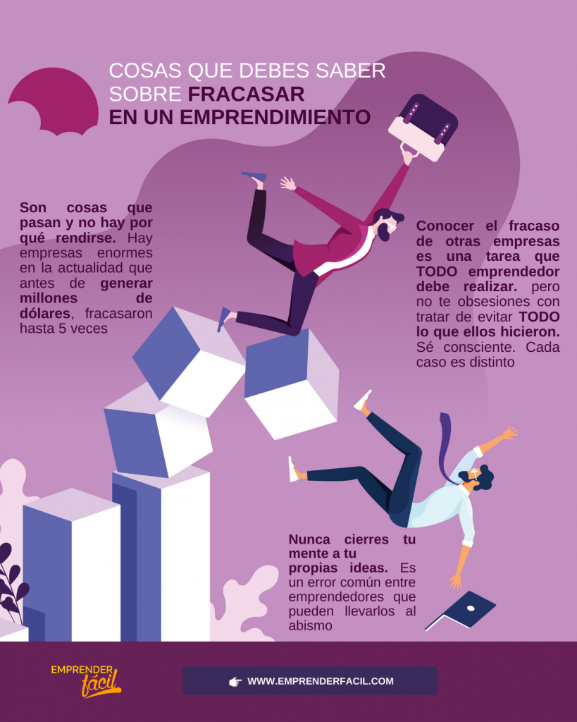 Empresas que han fracasado ¡De los errores se aprende! 0