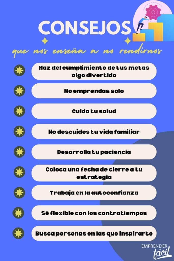 La perseverancia de un emprendedor como clave del éxito 1