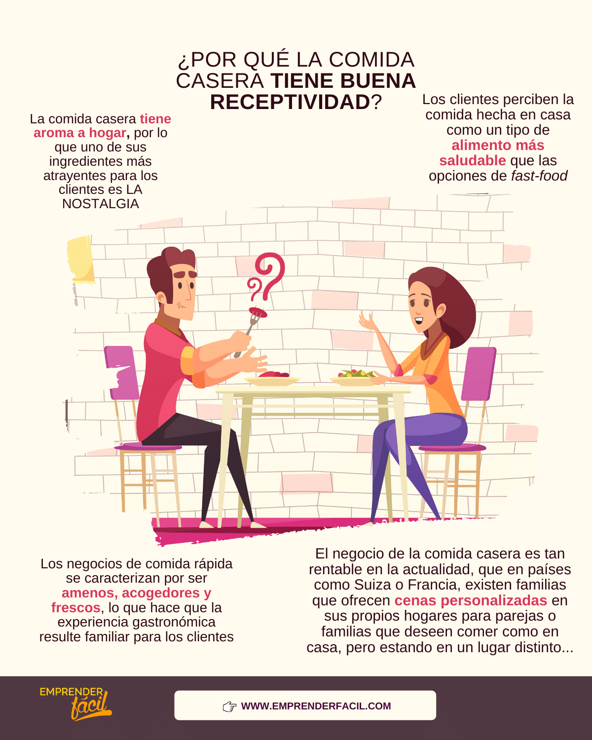 propuesta de valor de un restaurante