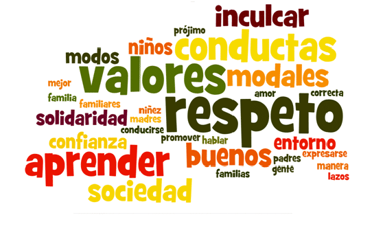 Valores de una empresa