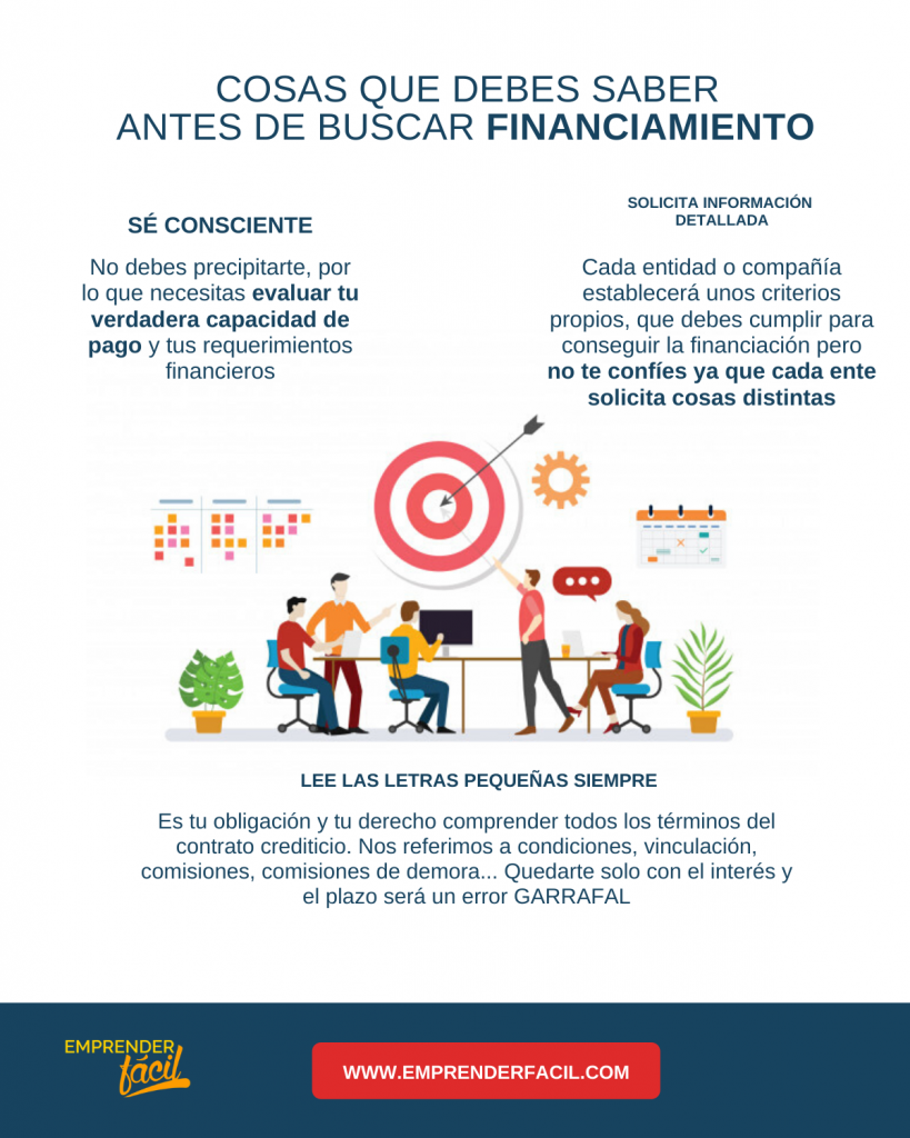 Fuentes de financiamiento