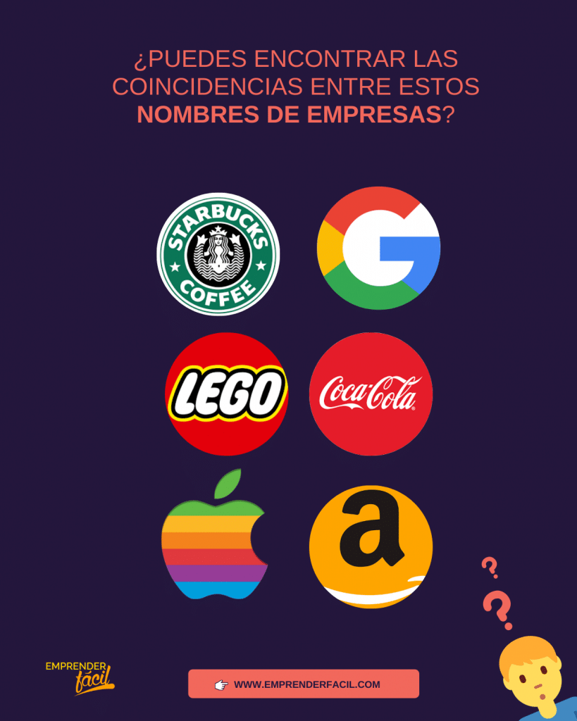 Ejemplos de nombres de empresas ¿No sabes cuál colocar? 0