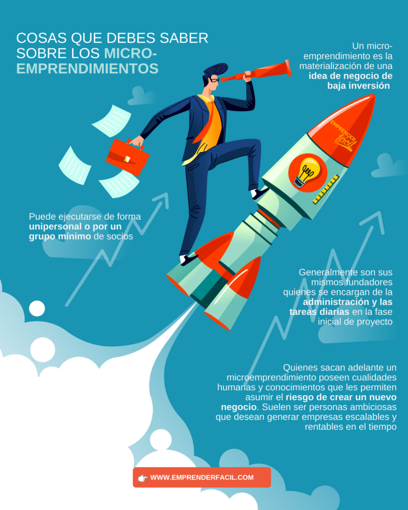 Ejemplos de Microemprendimientos