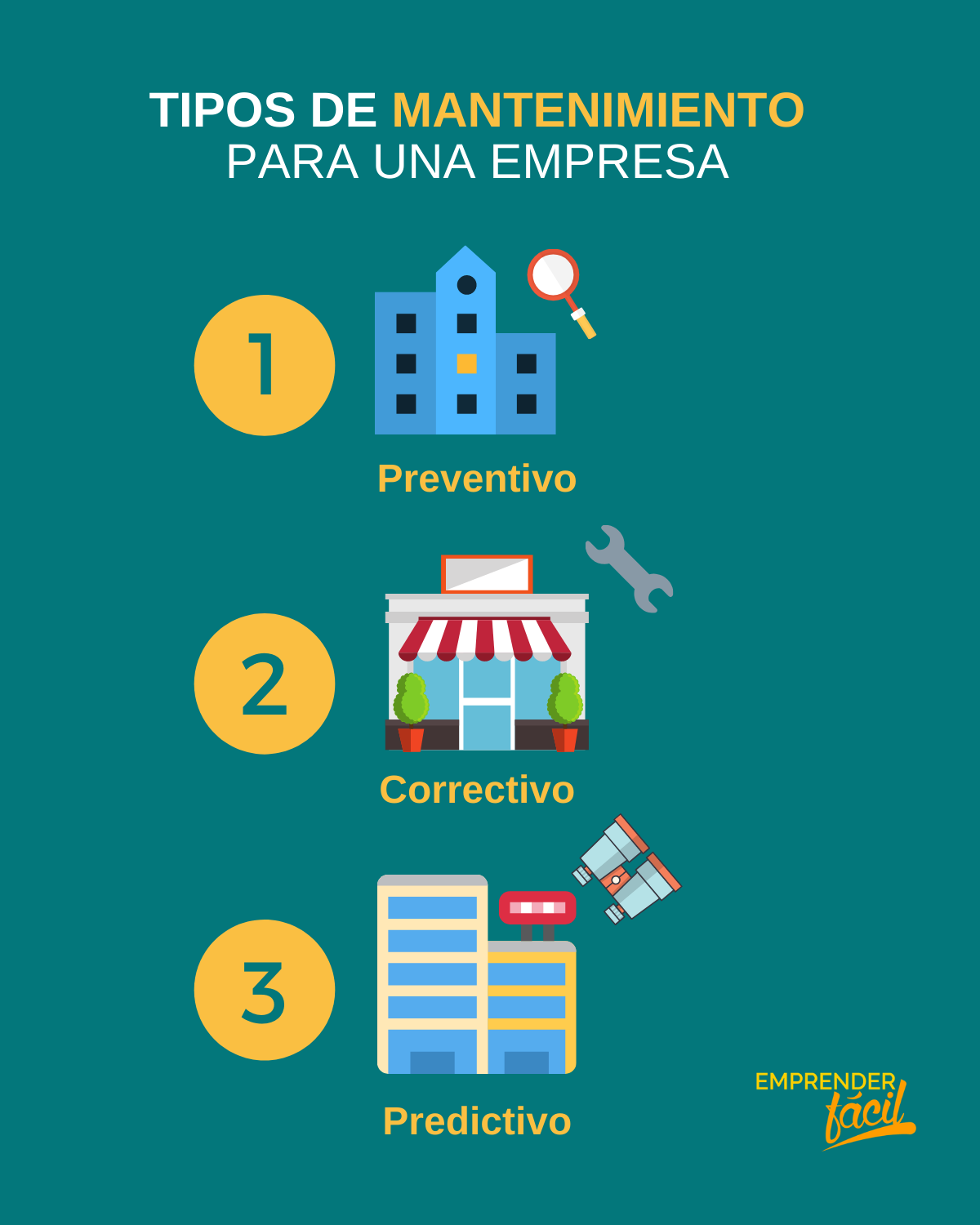 Plan de Mantenimiento para tu empresa en 10 pasos
