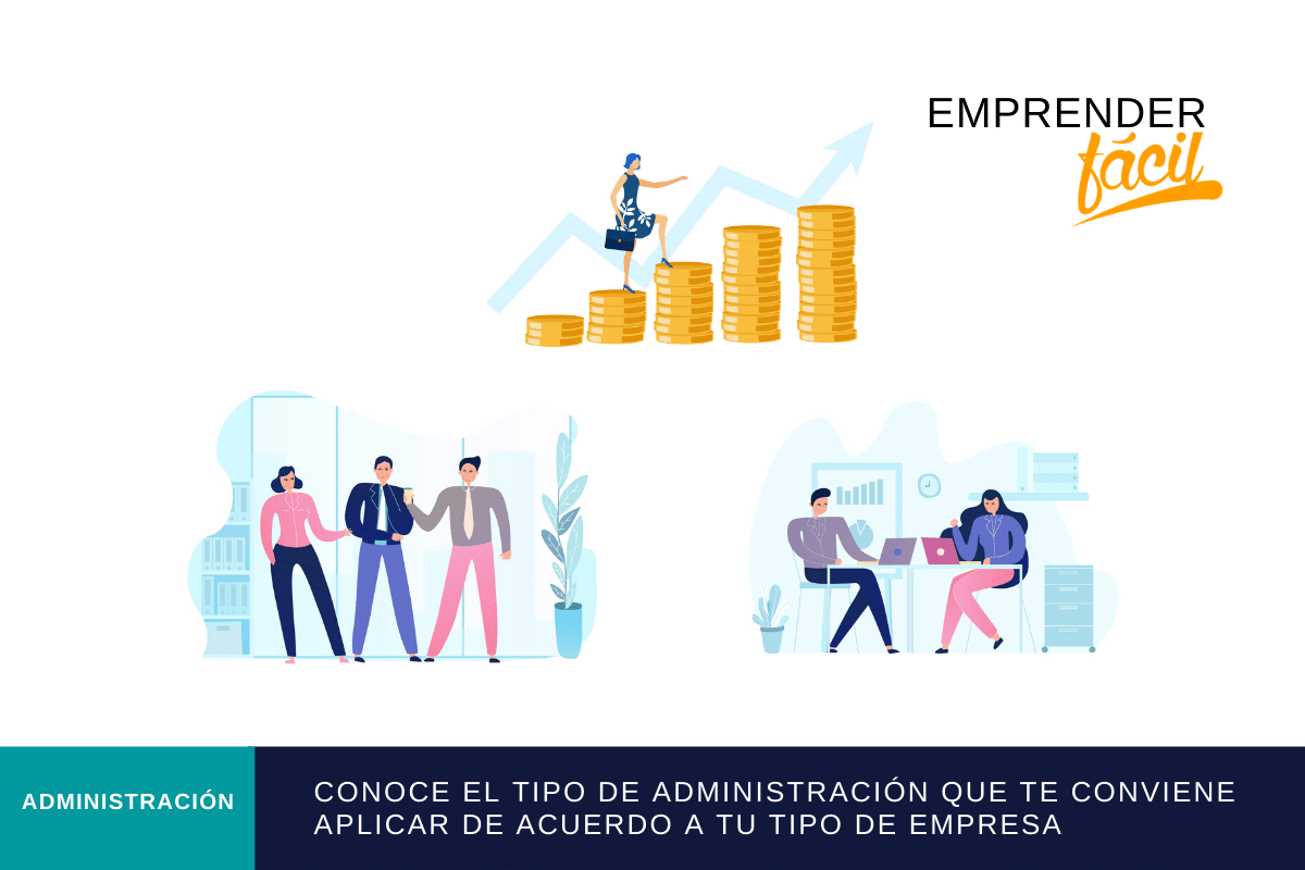 Identificación de los diferentes Tipos de Administración