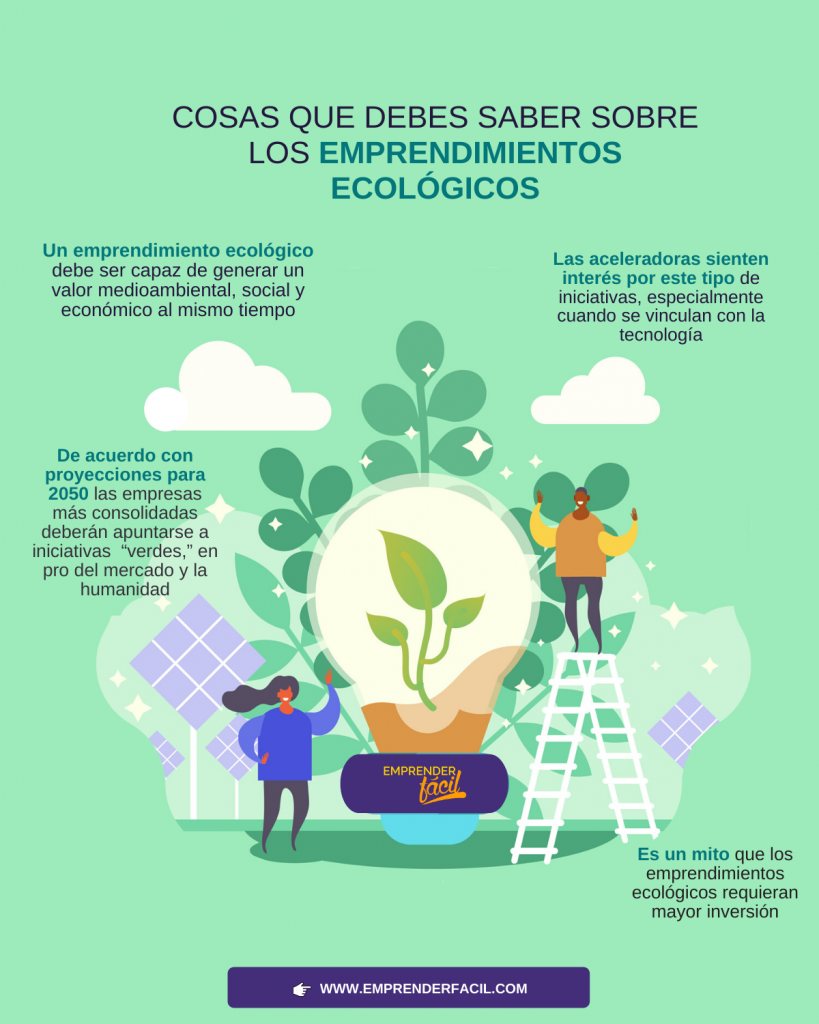 Proyectos Ecológicos ¡35 ideas para emprender!  Parte I 0