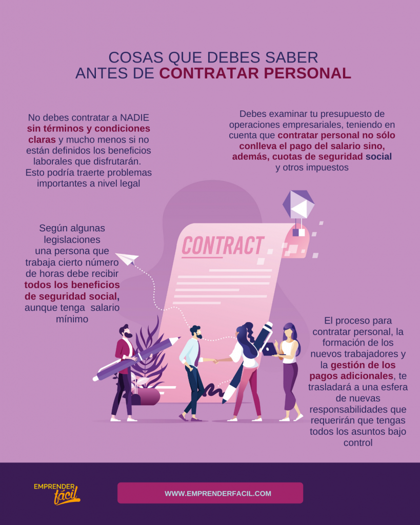 Antes de contratar personal